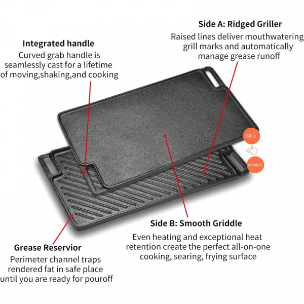 Cast Iron Double Sided Griddle Pan - Image 2
